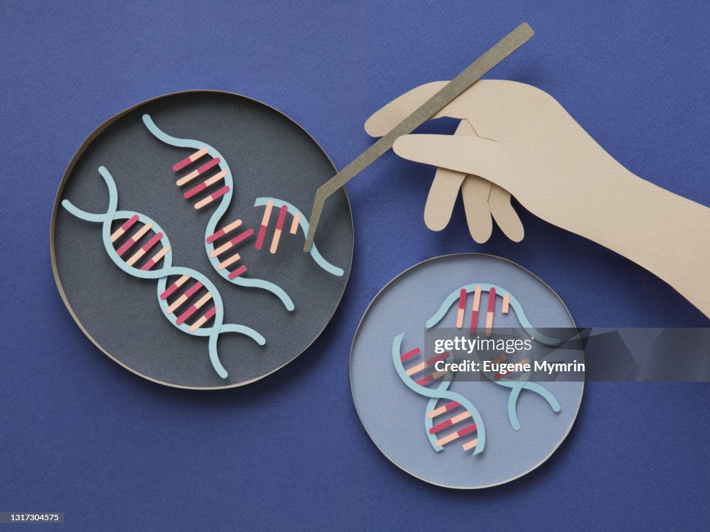Genetic testing & genome sequencing