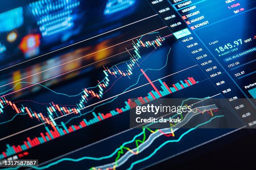 Trading Charts on a Display Trading Charts on a Display