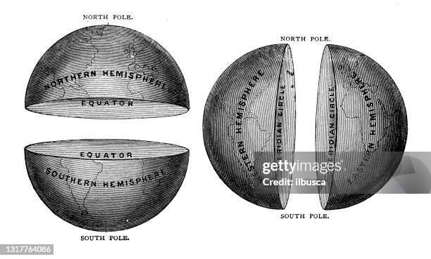 antike illustration aus schulatlas: hemisphären - north west stock-grafiken, -clipart, -cartoons und -symbole