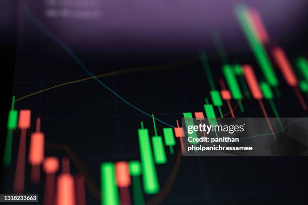 close up growth candle graph on digital screen. - bourse photos et images de collection