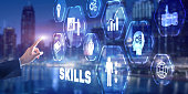 Skills Learning Personal development Competency Business concept 2021