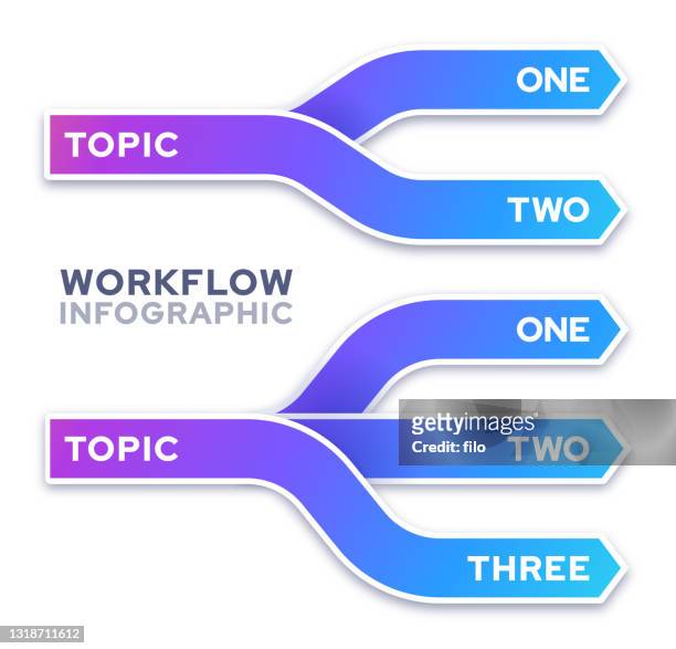 illustrazioni stock, clip art, cartoni animati e icone di tendenza di suddivisione di uno in due o tre elementi progettazione infografica flusso di lavoro - diagramma di flusso
