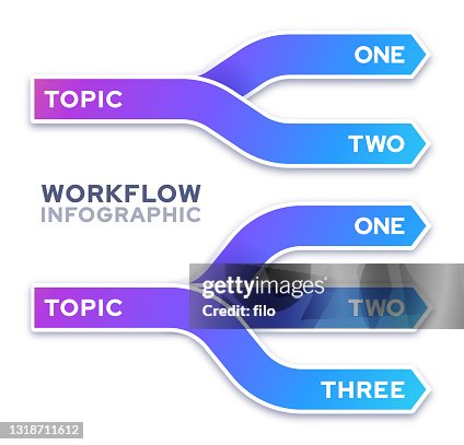 Spliting One Into Two or Three Things Workflow Infographic Design Spliting One Into Two or Three Things Workflow Infographic Design