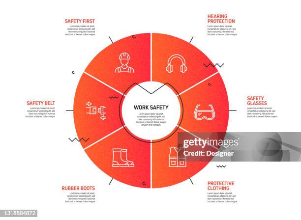 Work Safety Related Process Infographic Template Process Timeline Chart ...