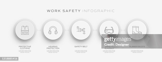 Work Safety Related Process Infographic Template Process Timeline Chart ...