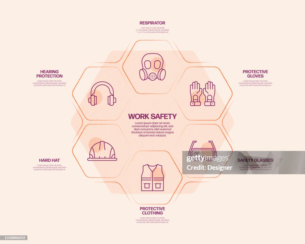 Work Safety Related Process Infographic Template Process Timeline Chart ...