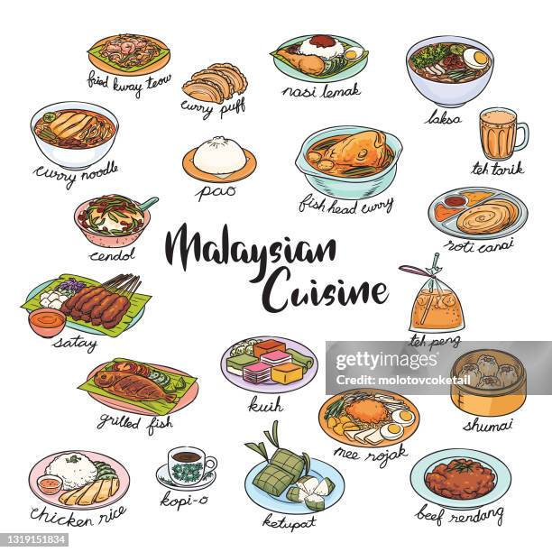 malaysische lebensmittel-symbol-set - fettgebraten stock-grafiken, -clipart, -cartoons und -symbole