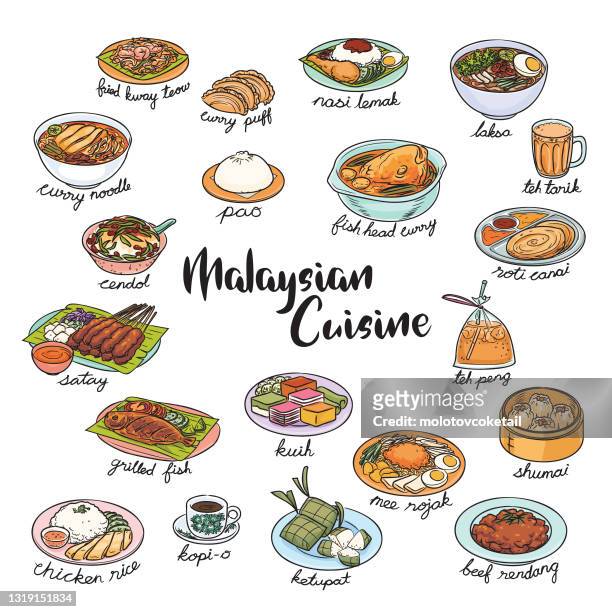 馬來西亞食品圖示集 - malasia 幅插畫檔、美工圖案、卡通及圖標