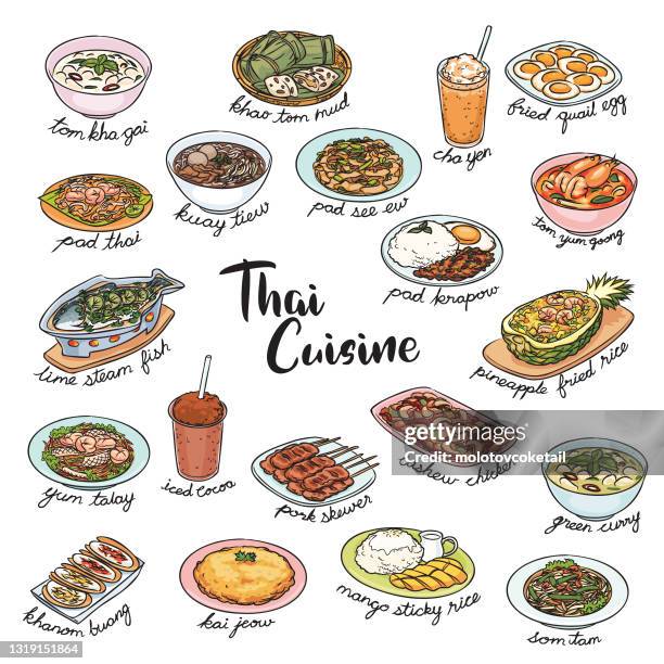 ilustraciones, imágenes clip art, dibujos animados e iconos de stock de conjunto de iconos de la comida tailandesa - thai food