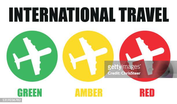 ilustrações de stock, clip art, desenhos animados e ícones de international travel ban - âmbar