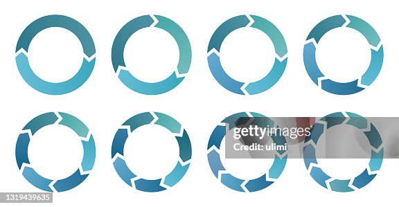 Cirkel infographics Cirkel infographics