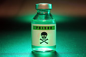 Poison bottle with a skull