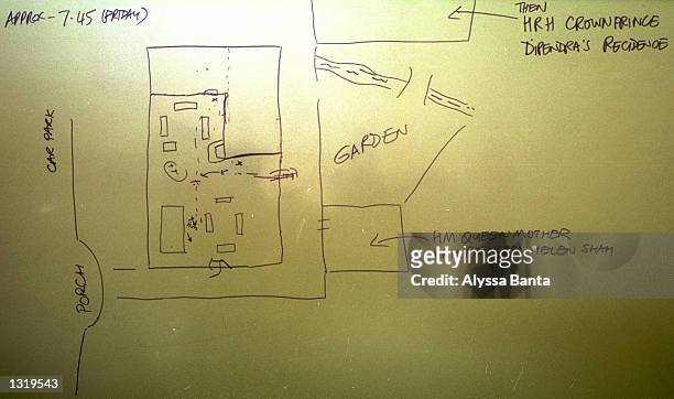 Diagram of the royal palace is shown June 7, 2001 during a press conference at the military hospital in Katmandu, Nepal. Dr. Rajiv Shahi, husband to...