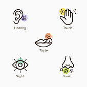Simple icons with color accent for the basic five human senses - hearing, touch, taste, sight and smell