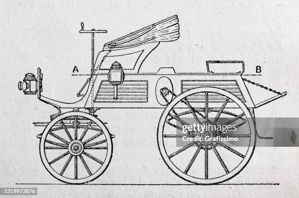 vintage elektroauto von paul pouchain 1894 - patenturkunde stock-grafiken, -clipart, -cartoons und -symbole