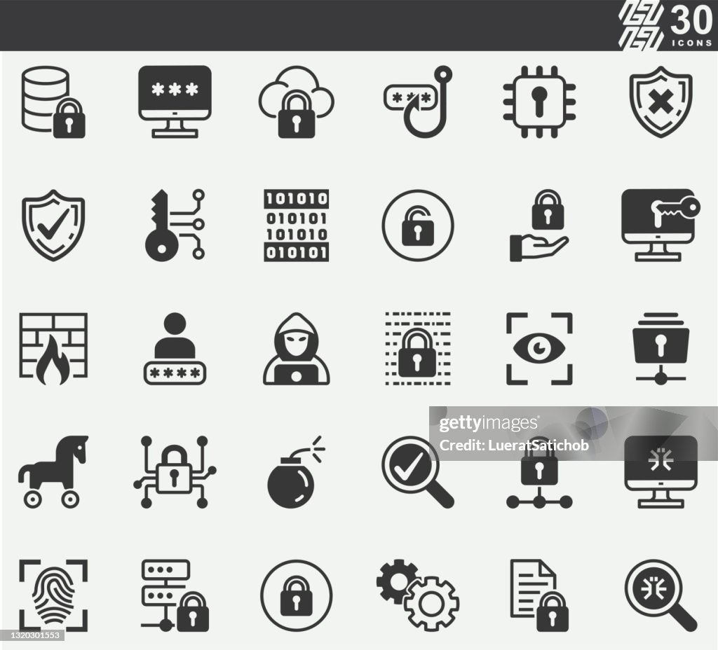 Computer Security ,Internet Security, Cyber Security ,Silhouette Icons