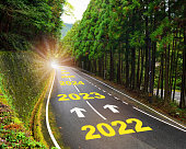 Future ahead from 2022 to 2030 with arrow on highway road and white marking lines in the forest