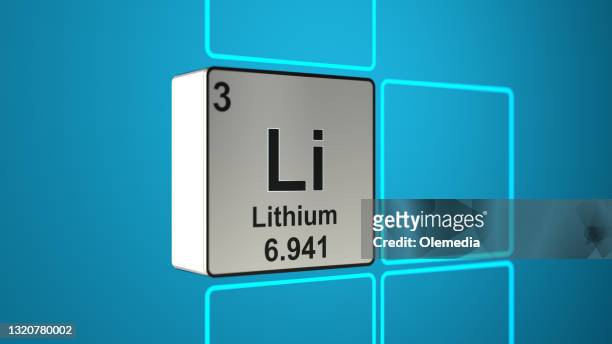 鋰抽象概念 - periodic table 個照片及圖片檔