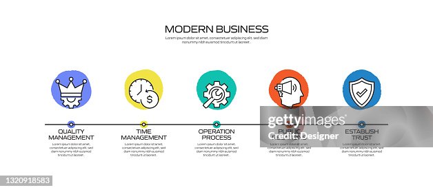 Modern Business Related Process Infographic Template Process Timeline ...