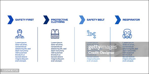 Work Safety Related Process Infographic Template Process Timeline Chart ...