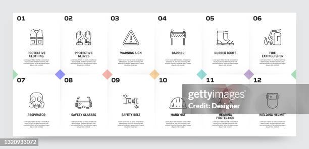 Work Safety Related Process Infographic Template Process Timeline Chart ...