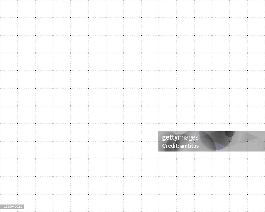 Gráfico pontilhado perfeito