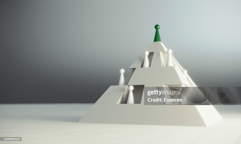 Concept de pyramide hiérarchique