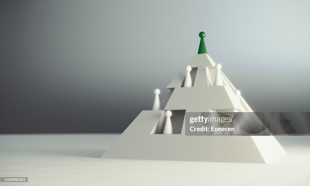 Hierarchy Pyramid Concept