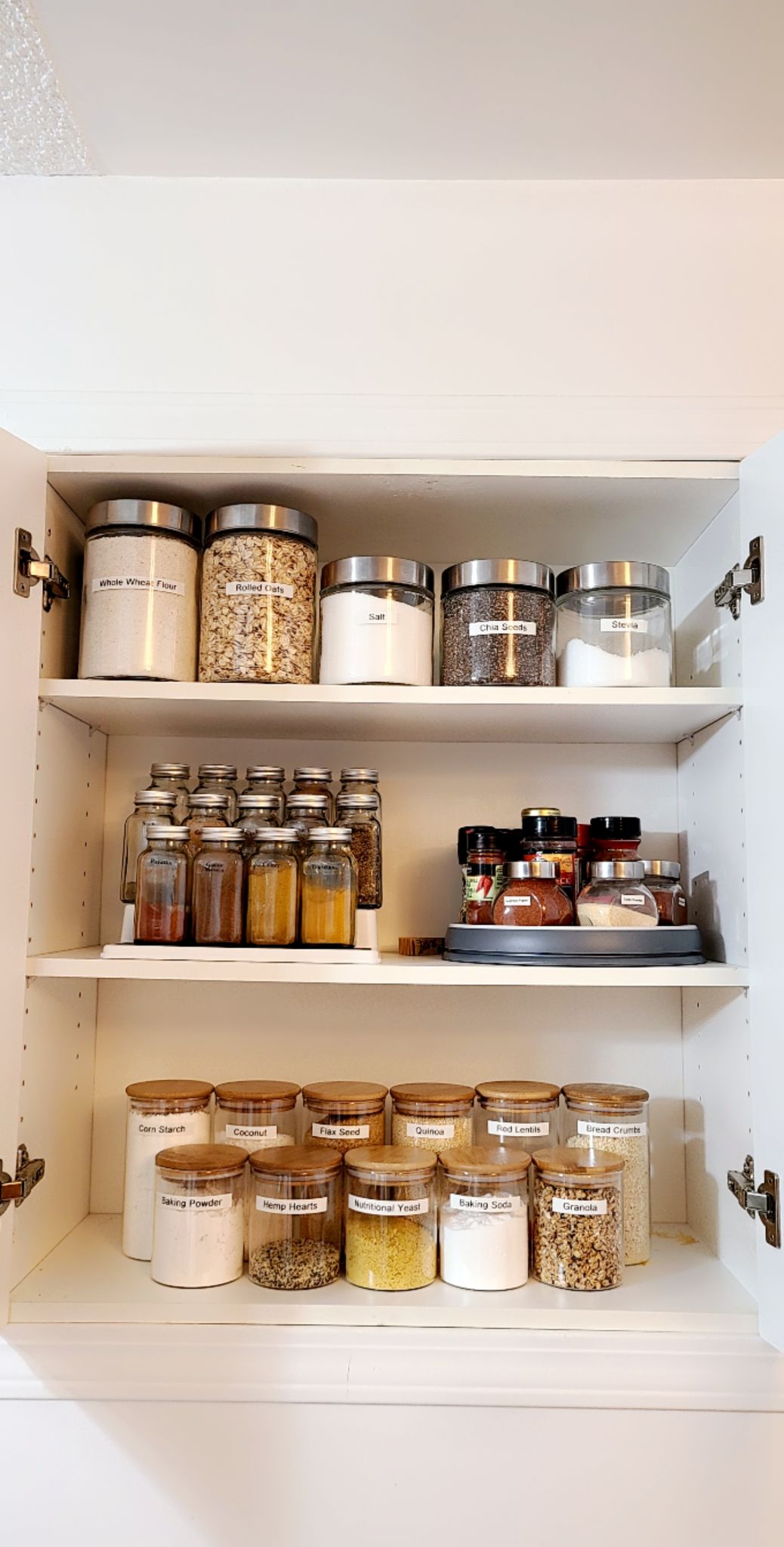 labeling process