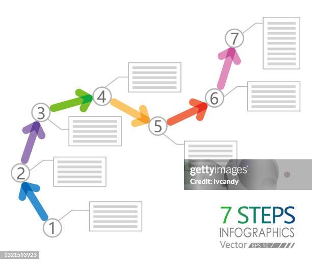 7 schritte pfeile diagramm - zahl 7 stock-grafiken, -clipart, -cartoons und -symbole