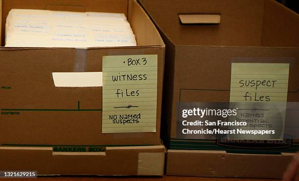Suspect File Example 572 Police Suspect File Stock Photos, High-Res Pictures, and Images ...