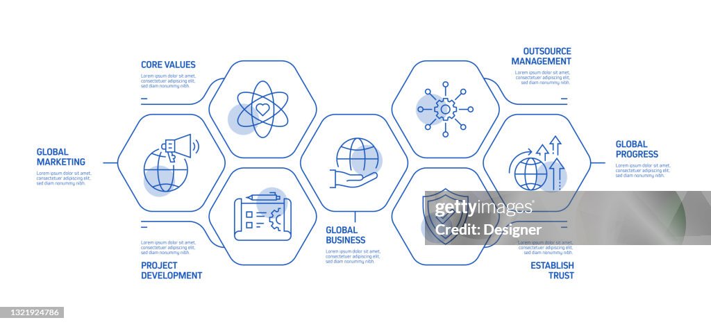 Process Visual Modern Modern Business Related Process Infographic Template Process Timeline ...