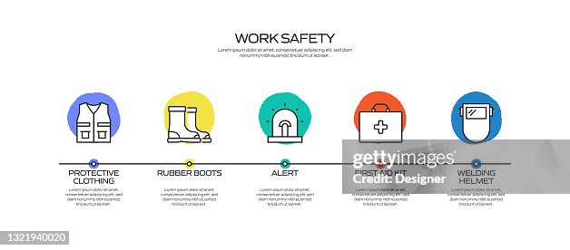 Work Safety Related Process Infographic Template Process Timeline Chart ...