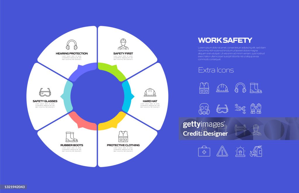 Process Safety Time. Figure Work Safety Related Process Infographic Template Process Timeline Chart ...