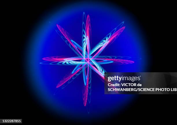 Particle Model Vector 36 Standard Model Of Elementary Particles High Res Illustrations ...