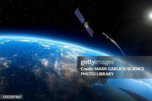 Space Warfare Space Warfare