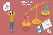 3D Isometric Vector Conceptual Illustration of Female Hormone Imbalance