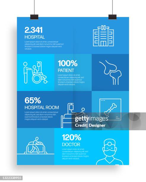 healthcare and medical related process infographic template. process timeline chart. workflow layout with linear icons - empty operating room stock illustrations