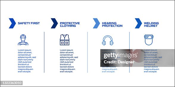 Work Safety Related Process Infographic Template Process Timeline Chart ...