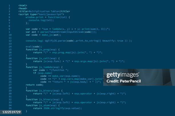 Javas Photos and Premium High Res Pictures - Getty Images