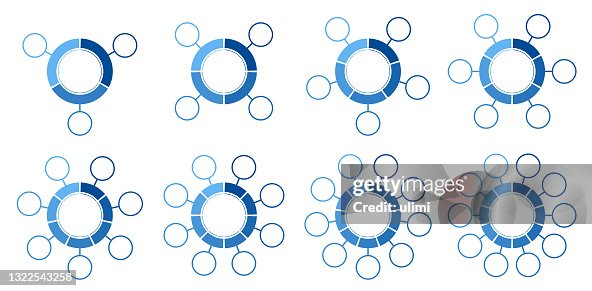 Circle charts Circle charts