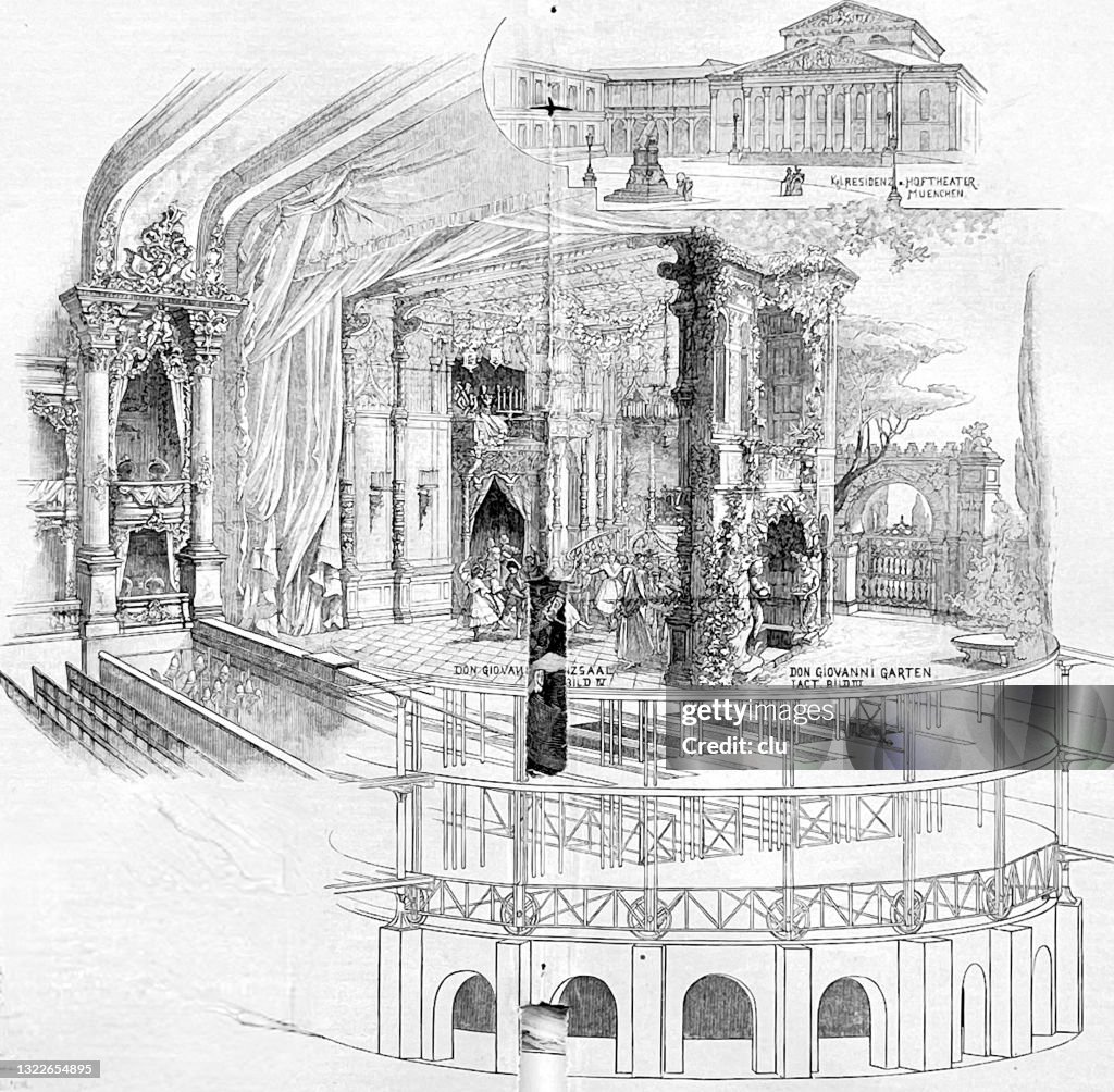 Residenz und Hoftheater, Munich