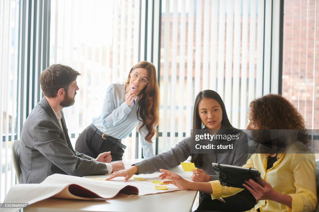 Brainstorming in the board room