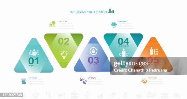 Triangular Process Ifographic 45 Sample Continuous Process Stock Photos, High-Res Pictures, and ...