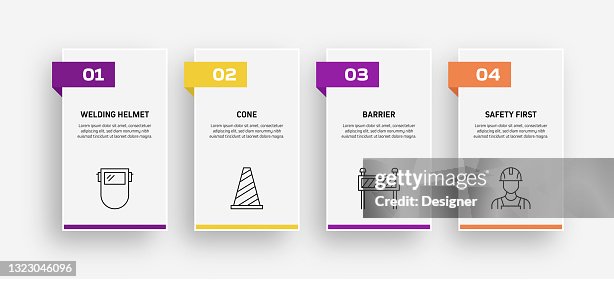Work Safety Related Process Infographic Template Process Timeline Chart ...