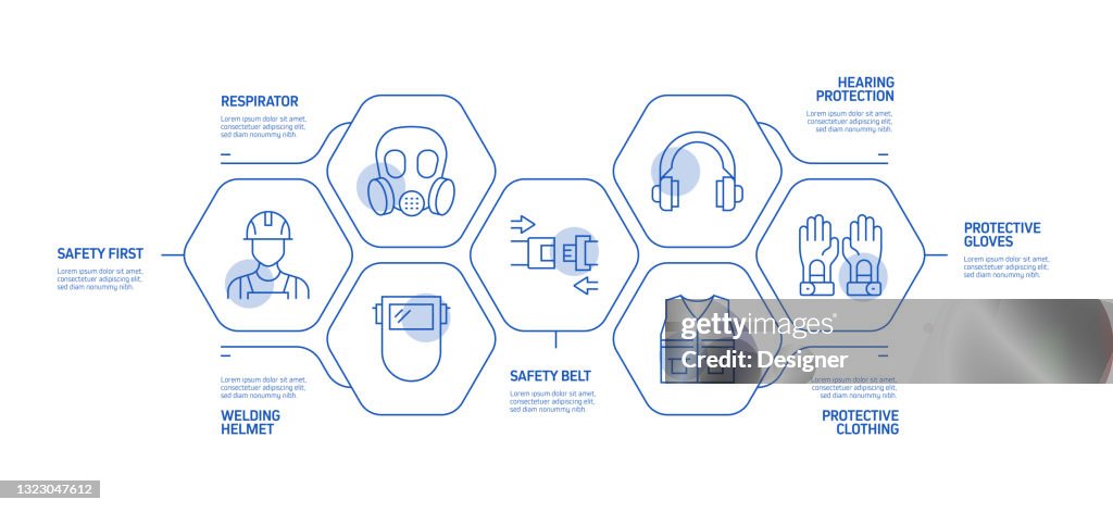 Work Safety Related Process Infographic Template Process Timeline Chart ...