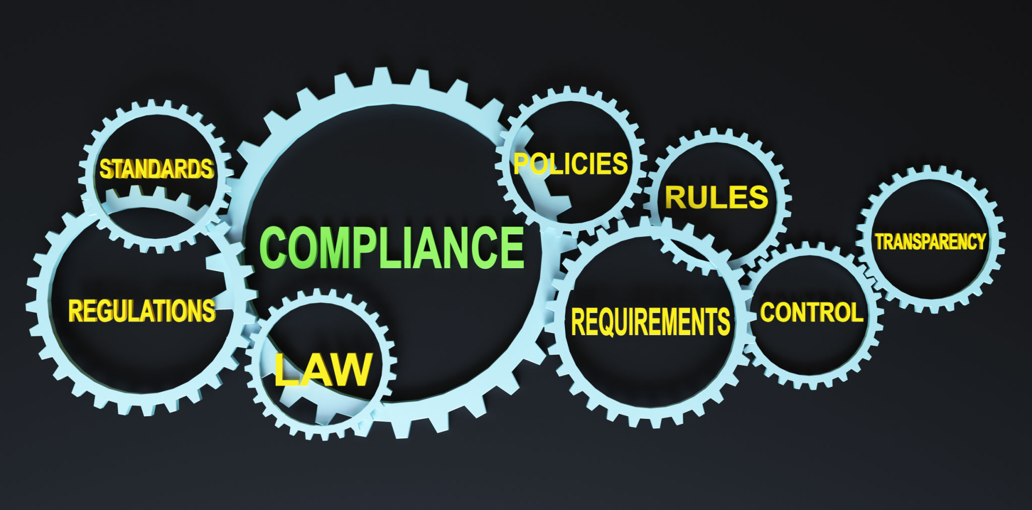Compliance,Standards,Policies,rules,Control,Law Compliance,Standards,Policies,rules,Control,Law