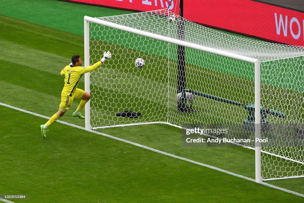 Scotland v Czech Republic - UEFA Euro 2020: Group D