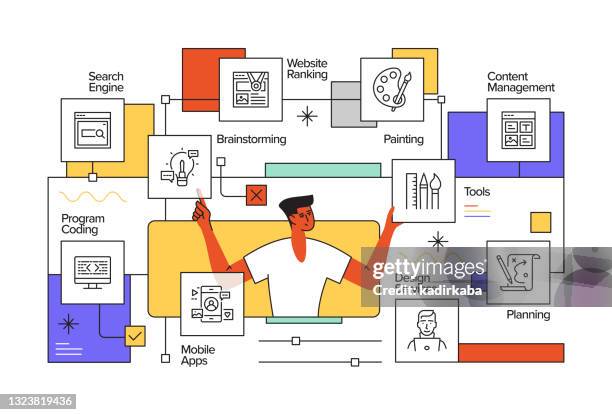 web design concept flat line illustration with icons - typewriter isolated stock illustrations