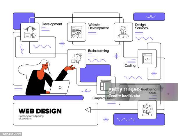 web design concept flat line illustration with icons - typewriter isolated stock illustrations
